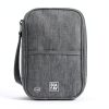 Boacay RFID Travel Wallet Unisex Waterproof Leather-6